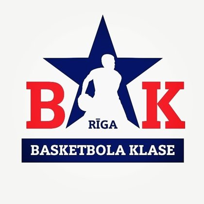 basketbola klase
